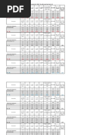 Coal Cost & Blend Calculator