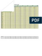 Planilla Horas Extras Semanal Ok