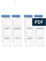 Solving Exponential and Log Equations Flow Chart