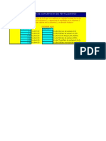 Tablas de Conversion Fertilizantes