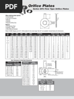 Series OFC Flow Type Orifice Plates