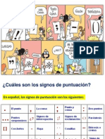 Los Signos de Puntuación