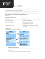 Vendor-Managed Inventory (VMI) : Purpose