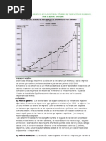 Comentario Del Gráfico