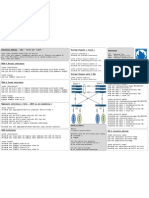 EX en Cheat Sheet JunOS