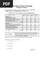 SGGS Institute of Engg & Technology,: Vishnupuri, Nanded