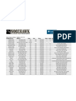 Prudential Open House Listings 03.17.13