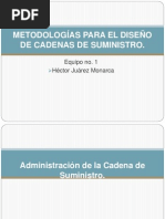 Metodologías para El Diseño de Cadenas de Suministro