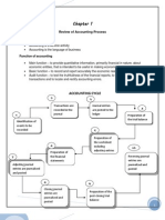 Partnership and Corporation Accounting