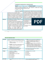 Cuadro-Comparativo Doria