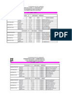 Horario Contador Publico