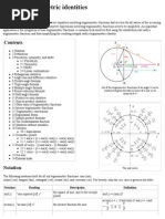 All Trignometric Formula's