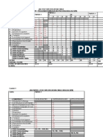 Jsu Biology SPM