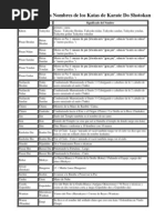 Significado de Los Nombres de Los Katas