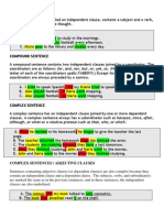 Simple Compound Complex Sentences Practice PDF