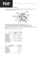 Exos Grafcet Unité Perçage Auto