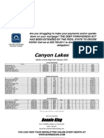 Canyon Lakes: Market Activity Report For January 2013