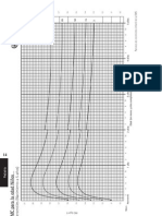 Tablas Oms Pediatria PDF