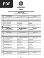 Certified List of Candidates For Congressional and Provincial Positions For The May 13, 2013 2013 National, Local and Armm Elections