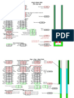 CSG CMT Calculations