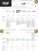 Apache Open For Business Vs Adempiere Vs SAP Business Suite ..