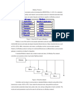 Modbus Protocol