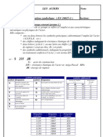 Désignation Symbolique-Les Aciers