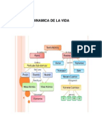 Atomos y Modelos Atomicos