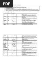 New Fast Class Unit-By-Unit Wordlist: 01 A Question of Technology 01 READING (Student's Book pp6-7)