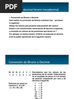 Conversión Decimal Binario Hexadecimal