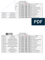 Universiti Teknologi Malaysia Faculty of Electrical Engineering Subject Time Table List Session 2012 / 2013 - 2