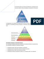 Piramide de Maslow