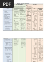 Proceso Penal Guatemalteco PDF