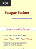 Fatigue Failure: Failures Occurs Under Conditions of Dynamic Loadings