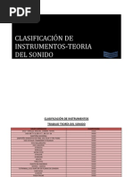 Clasificación de Instrumentos Autóctonos en Bolivia