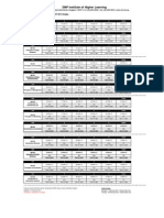 SMF Institute of Higher Learning: Foundation Units - Leading To MAY 2013 Intake