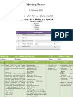 Morning Report: 9 February 2009