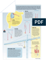 Poleas PDF