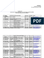 Lista Mediatorilor Atestati