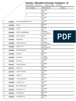 Bharathiar University B.Ed Entrance Examination Nominal Rolls List