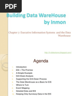 Lecture - Executive Information Systems and The Data Warehouse