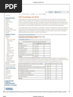 Knowledge and Skills - ISA - CAP