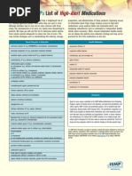 High Alert Medications