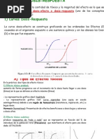 3.relaciones Dosis