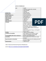 Physical and Chemical Property