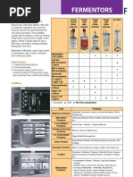 Fermentors - Catalog