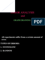 Error Analysis And: Graph Drawing