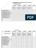 Registro Auxiliar de Evaluacion Del Programa Curricular de Educacion Basica Regular de Educacion Primaria Del