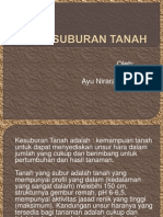 Kesuburan Tanah