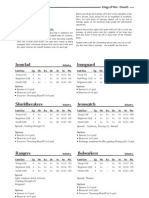 Dwarf Army List 2012